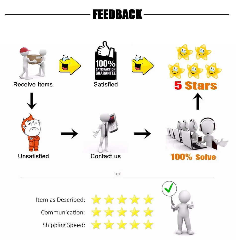 ABJI-Electronic Coffee Scale Coffee Electronic Scale Kitchen Electronic Scale Home Electronic Scale