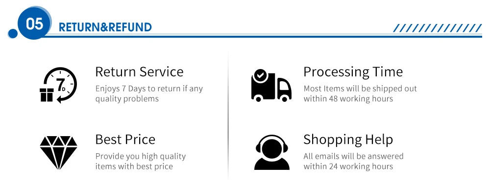 WiFi Smart Thermostat 5+2 Programmable 3A Water Heating Tuya Voice Control Thermostat DIY Install LCD Display Smart Temperature