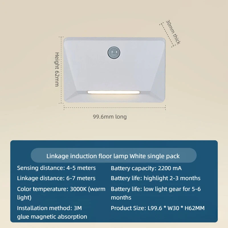 Smart Motion Activated Wall Light - 2200mAh USB-C Fast Charge, 3 Adjustable Brightness, Multi-Device Link for Indoor/Outdoor Security Lighting
