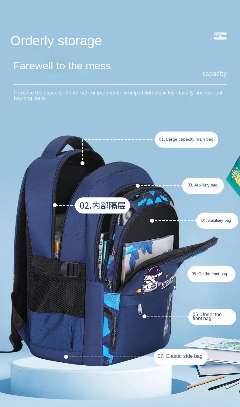 School Bags for Boys Shoulder Backpack Bagutte Children Spinal Protection Light Big Capacity New Astronaut Waterproof Kids
