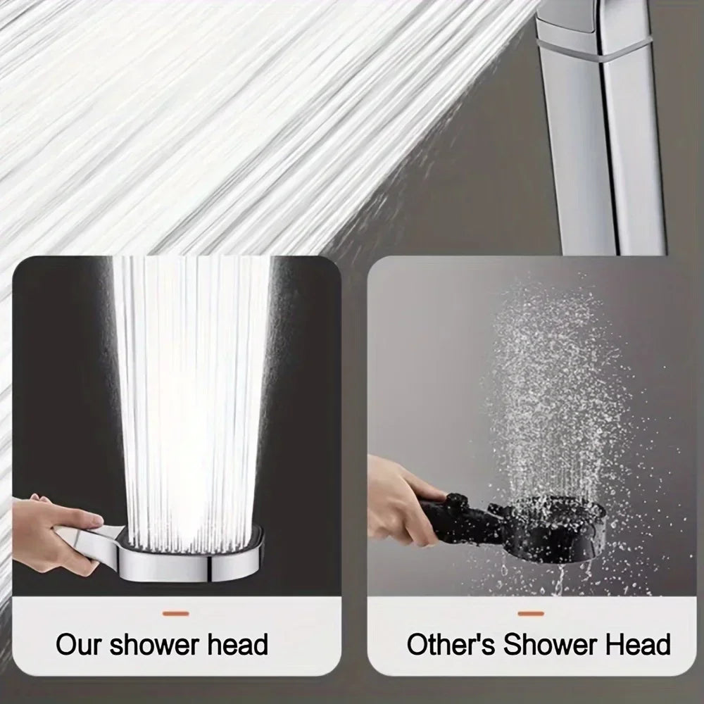 Large Panel Shower Head 3 Modes Adjustable High Pressure Water Massage Shower Head Water Saving Bathroom Accessories