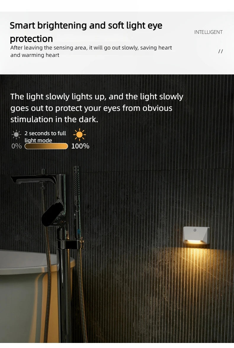 Smart Motion Activated Wall Light - 2200mAh USB-C Fast Charge, 3 Adjustable Brightness, Multi-Device Link for Indoor/Outdoor Security Lighting