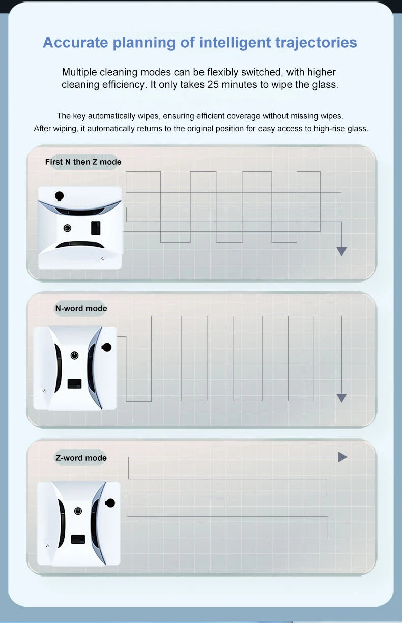 2024 New Intelligent Water Spray Window Cleaning Robot Home Fully Automatic Electric Remote Control Window Cleaning Tool