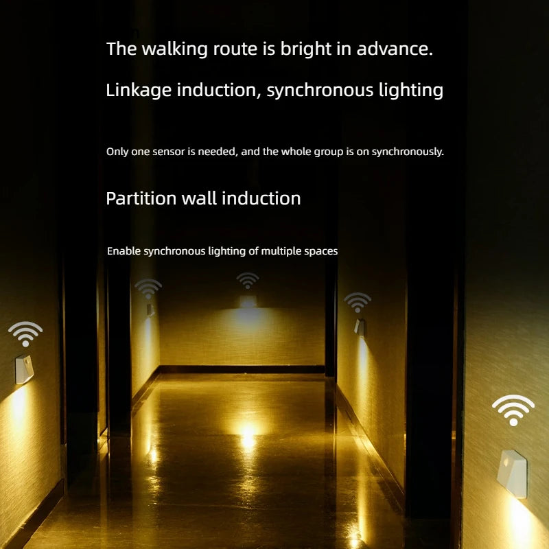 Smart Motion Activated Wall Light - 2200mAh USB-C Fast Charge, 3 Adjustable Brightness, Multi-Device Link for Indoor/Outdoor Security Lighting