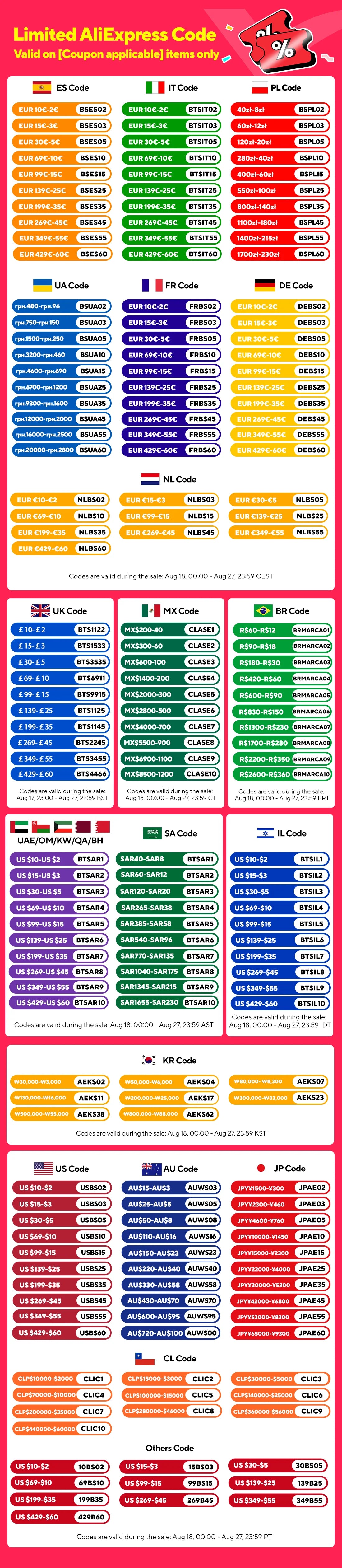 UTRAI Super Capacitor Car Jump Starter Super Safe Battery Less Quick Charge 1000A Portable For Emergency Booster Starting Device