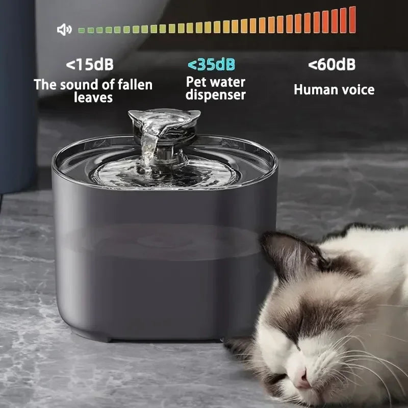 Cat Water Fountain Automatic Recirculating Filter Pet Drinking Dispenser USB Electric Pump Quiet Cat Ear Design