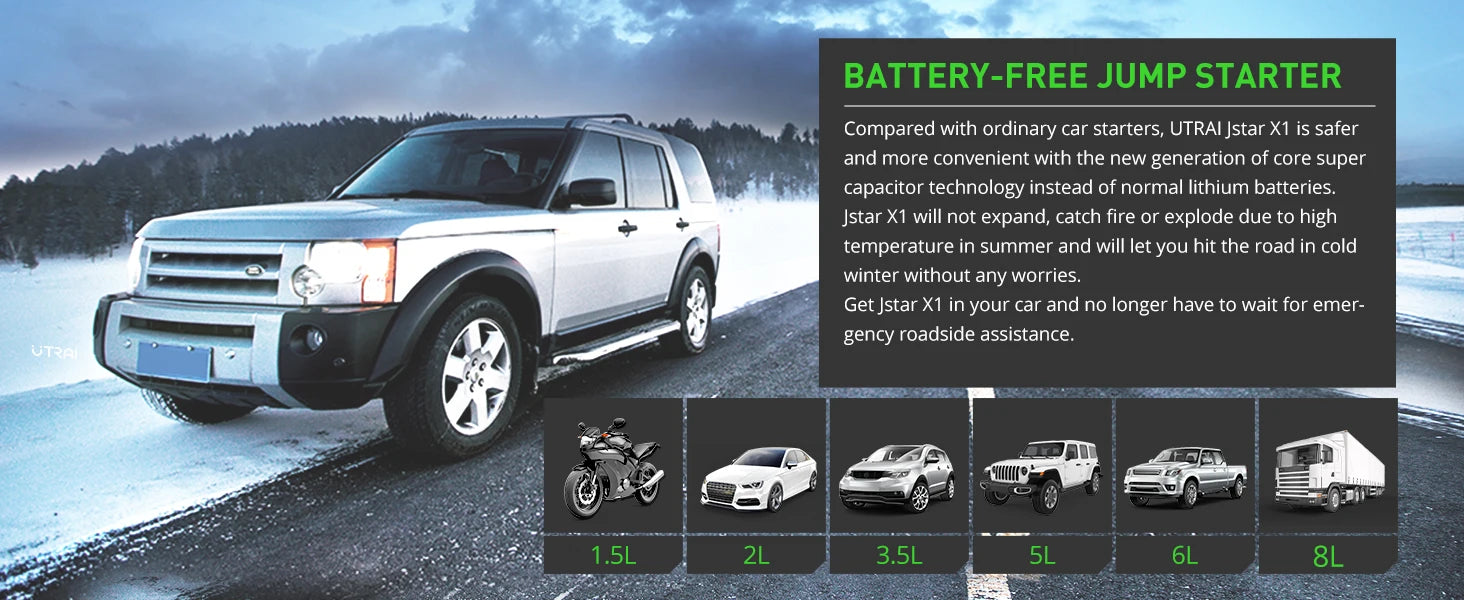 UTRAI Super Capacitor Car Jump Starter Super Safe Battery Less Quick Charge 1000A Portable For Emergency Booster Starting Device