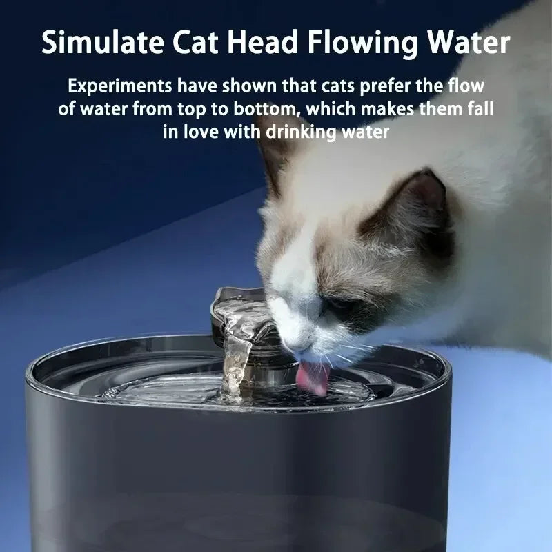 Cat Water Fountain Automatic Recirculating Filter Pet Drinking Dispenser USB Electric Pump Quiet Cat Ear Design