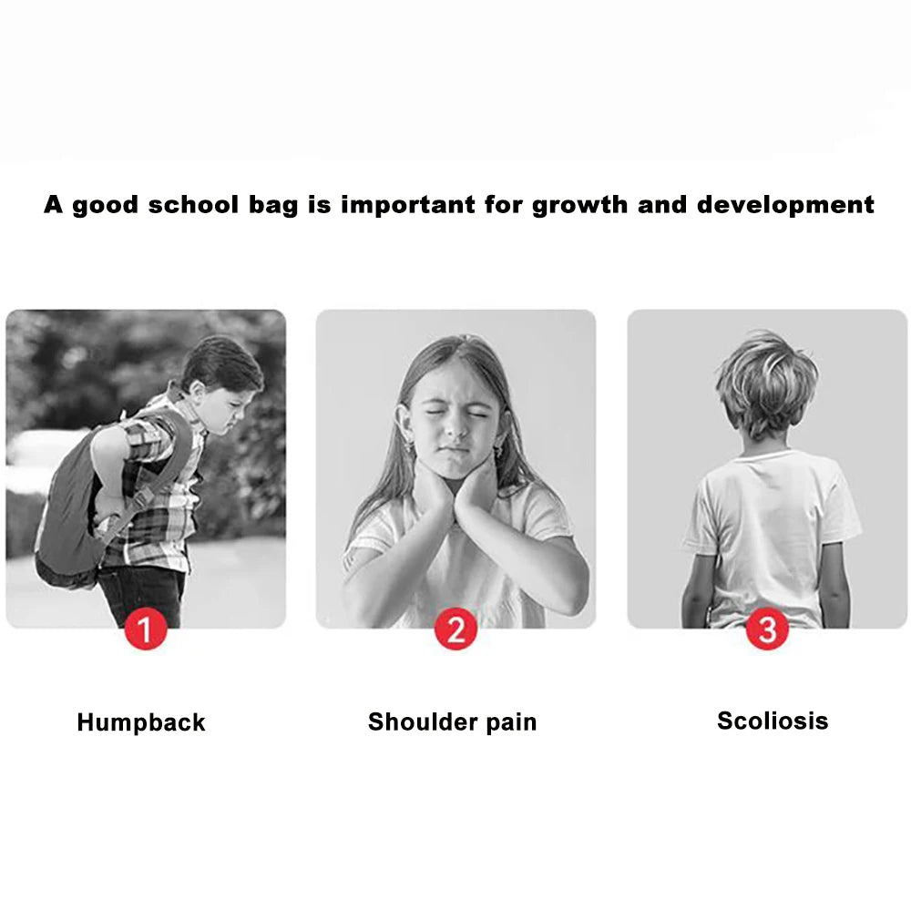 Student' Weight-reducing Backpack Large-capacity Water-removing Schoolbag Antibacterial Spine-protecting Backpack For Boys Girls