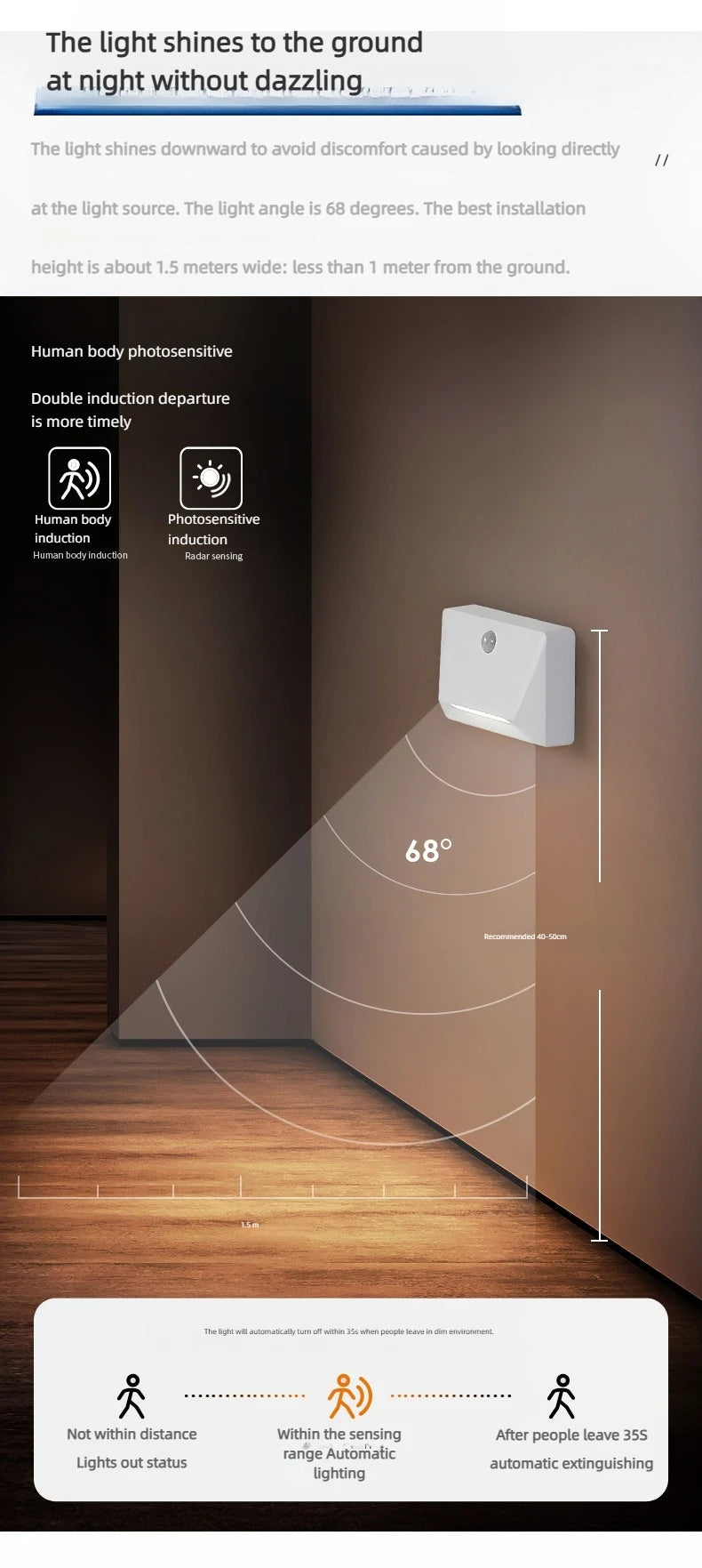 Smart Motion Activated Wall Light - 2200mAh USB-C Fast Charge, 3 Adjustable Brightness, Multi-Device Link for Indoor/Outdoor Security Lighting