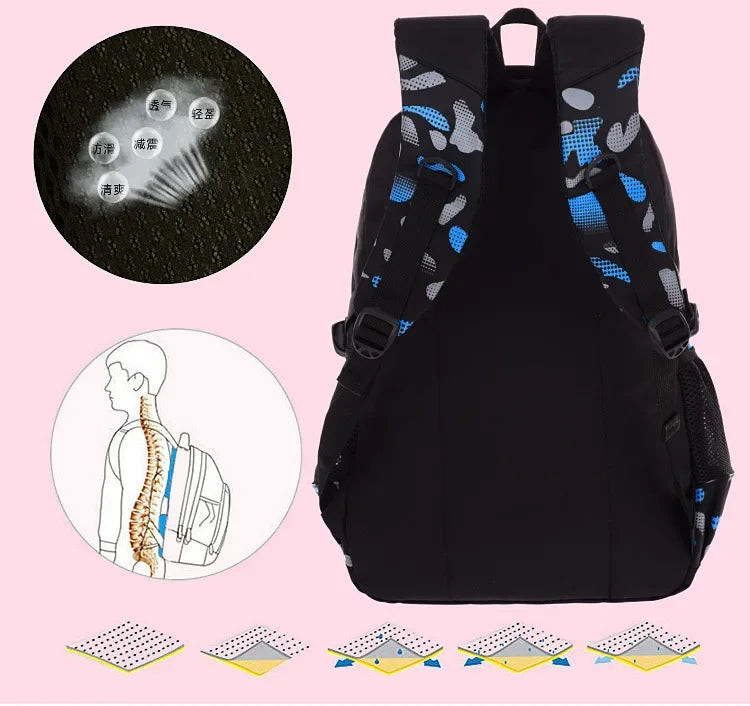 Kids backpack children School Bags For Boys orthopedic school Backpack Waterproof Primary Schoolbag book bag mochila infantil