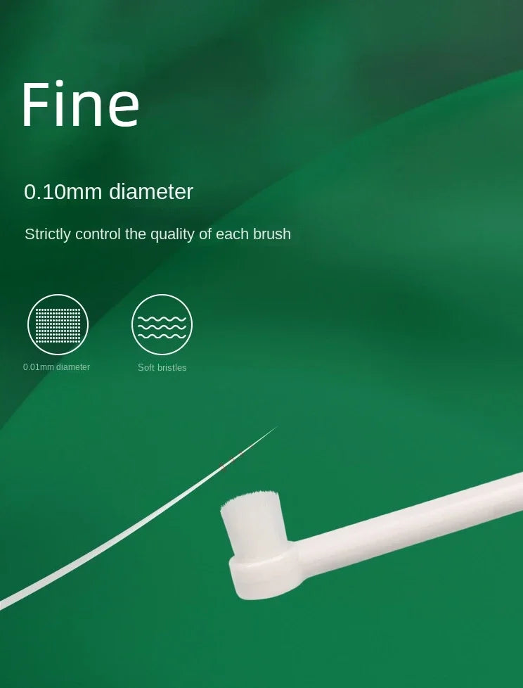 Pet Toothbrush for Dog Cats Small Animals Oral Care Kit with Soft Bristles Fights Bad Breath Tartar Remover Dental Cleaning Tool