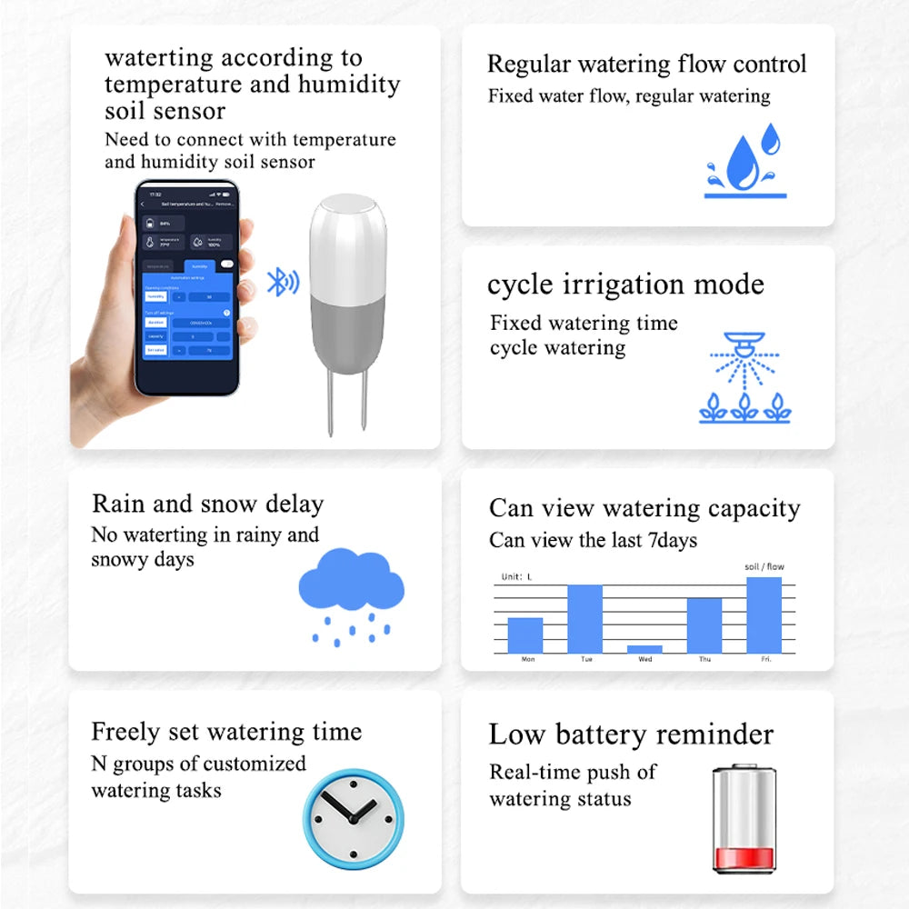 Tuya Smart Wifi Watering Timer Solar Energy Sprinkler Drip Irrigation System Built-in Water Flow Recorder Water Controller