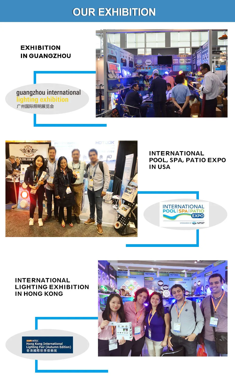 Intelligent Water Salt Chlorinator App Control System For Swimming Pools For Families