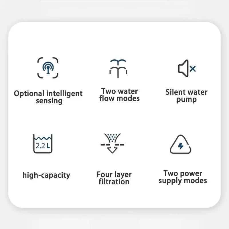 Cat Water Fountain Automatic Recirculating Filter Pet Drinking Dispenser USB Electric Pump Quiet Cat Ear Design