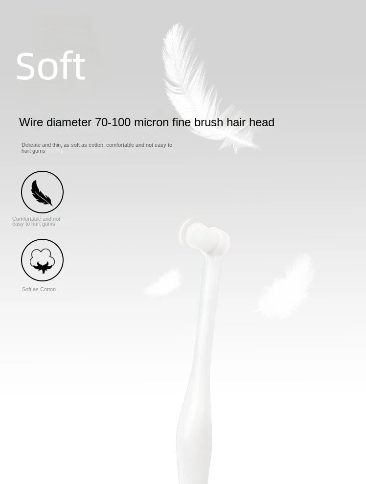 Pet Toothbrush for Dog Cats Small Animals Oral Care Kit with Soft Bristles Fights Bad Breath Tartar Remover Dental Cleaning Tool