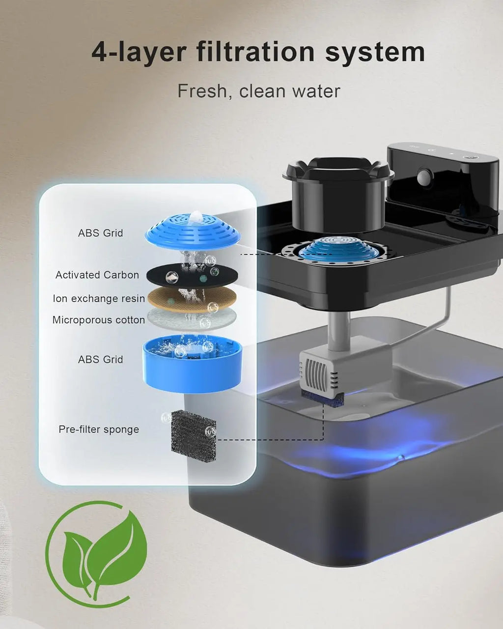 5200mAh Battery Operated Cat Water Fountain 2.2L Wireless Automatic Smart Pet Water Dispenser For Dog Cat with Infrared Sensor