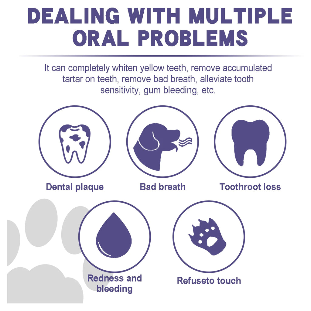 Pet Dental Care Gel for Dog Cat Teeth Cleaning Tartar Control Fresh Breath Oral Care Solution with Soda Easy Use Pen Applicator