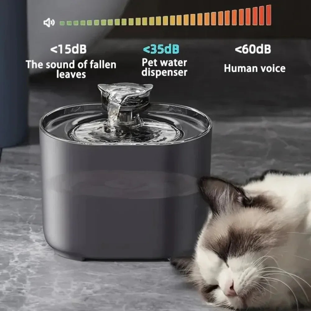 Cat Water Fountain Automatic Recirculating Filter Pet Drinking Dispenser USB Electric Pump Quiet Cat Ear Design