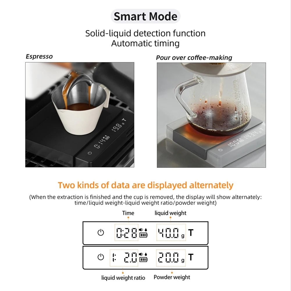 ABJI-Electronic Coffee Scale Coffee Electronic Scale Kitchen Electronic Scale Home Electronic Scale