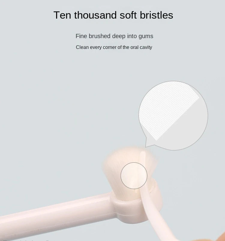 Pet Toothbrush for Dog Cats Small Animals Oral Care Kit with Soft Bristles Fights Bad Breath Tartar Remover Dental Cleaning Tool