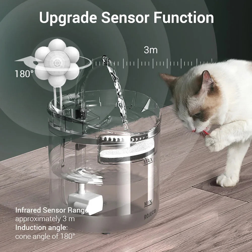 Pet water fountain with automatic filter, smart dispenser for cats, USB powered, automatic sensor