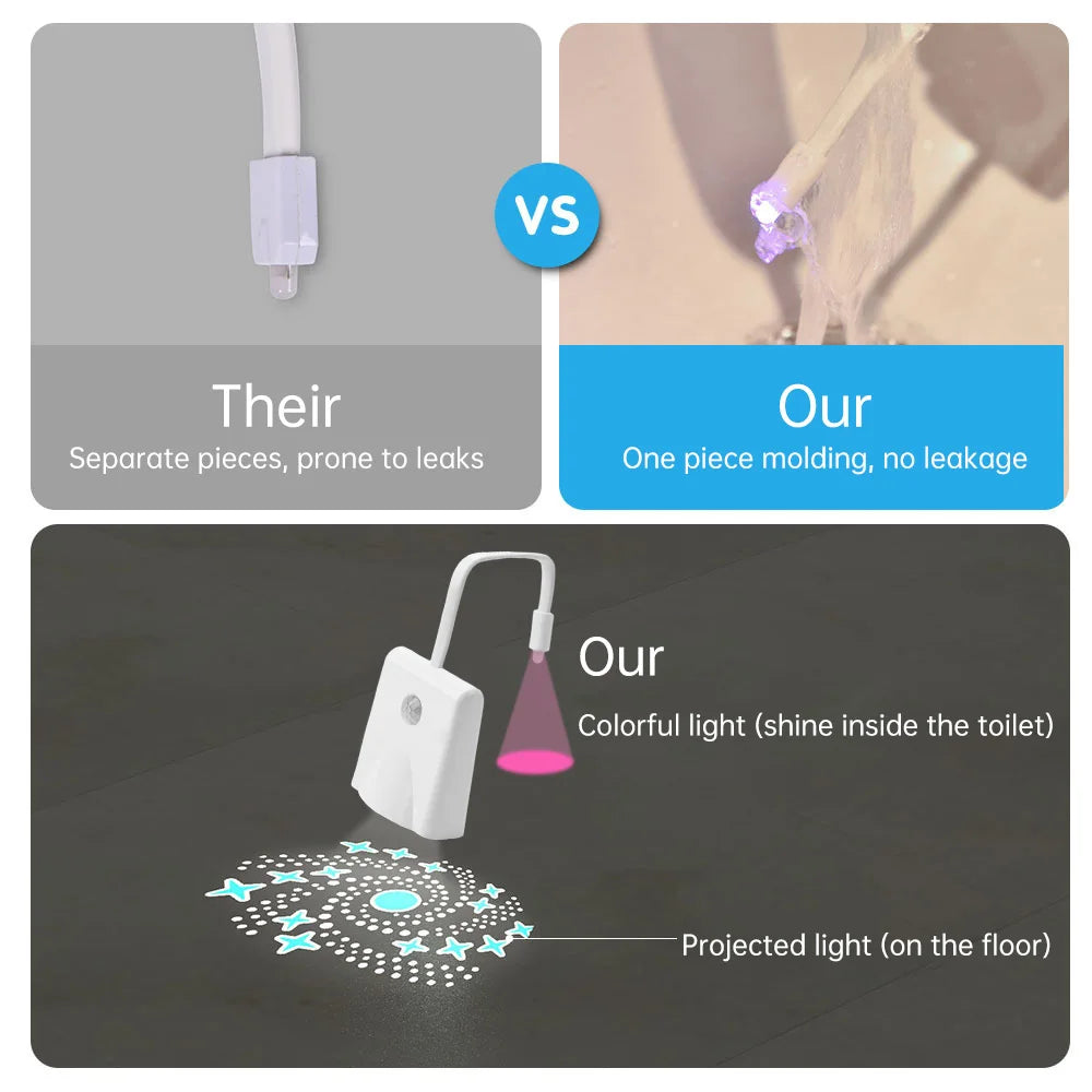 Toilet Smart Night Lights Motion Sensor Light Rechargeable Dimming Lamp For Toilet Bowl Bathroom Waterproof Night Lamp