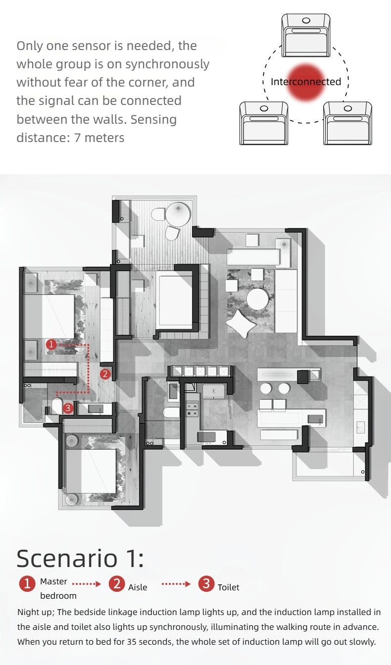Smart Motion Activated Wall Light - 2200mAh USB-C Fast Charge, 3 Adjustable Brightness, Multi-Device Link for Indoor/Outdoor Security Lighting