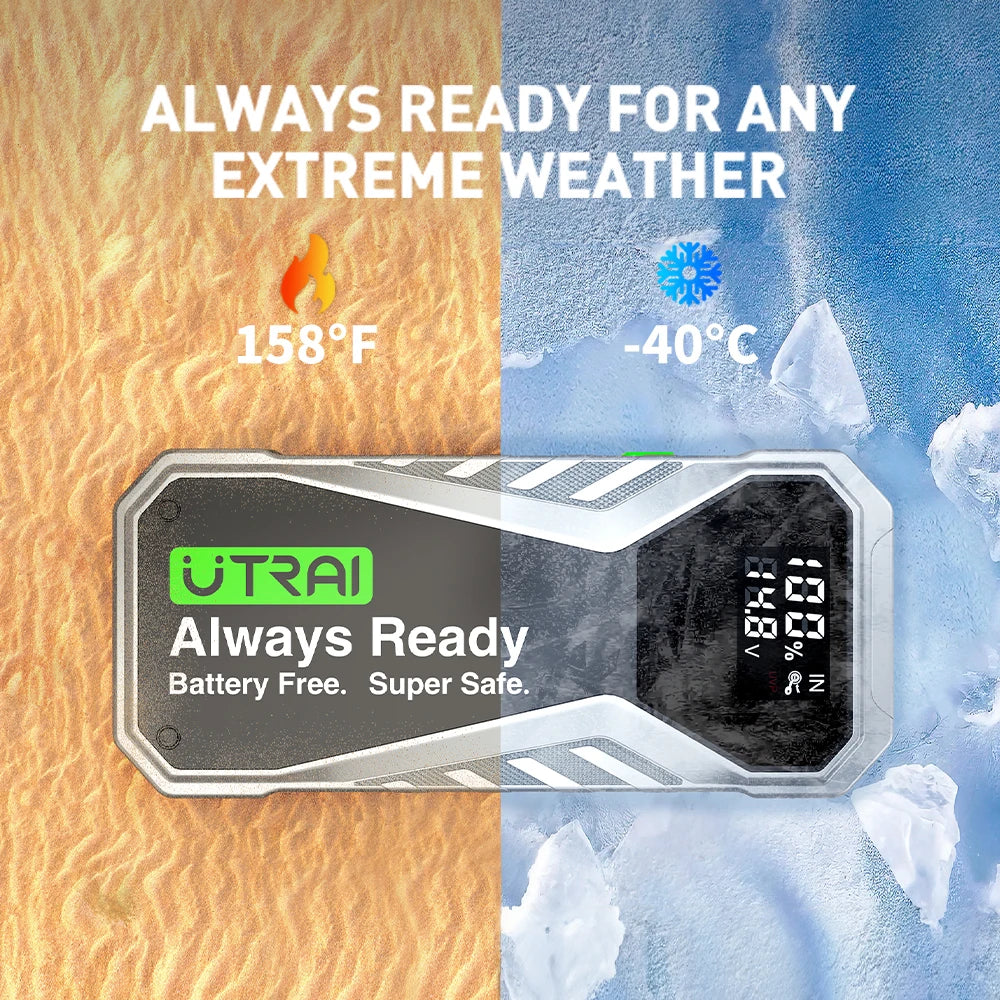 UTRAI Super Capacitor Car Jump Starter Super Safe Battery Less Quick Charge 1000A Portable For Emergency Booster Starting Device