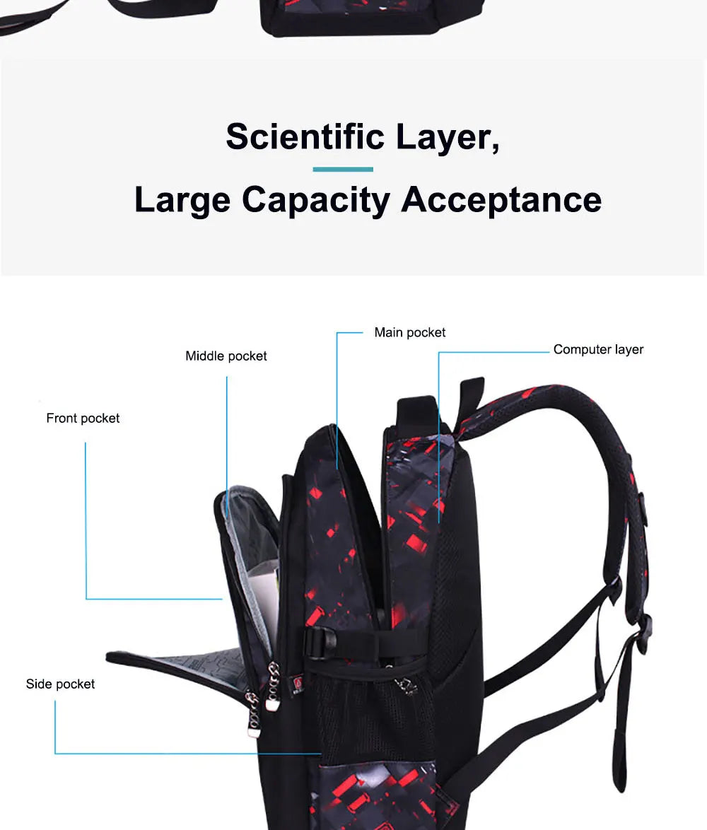 School backpack for children schoolbag cute anime backpack travel school bags for teenage boys mochila escolar infantil menino