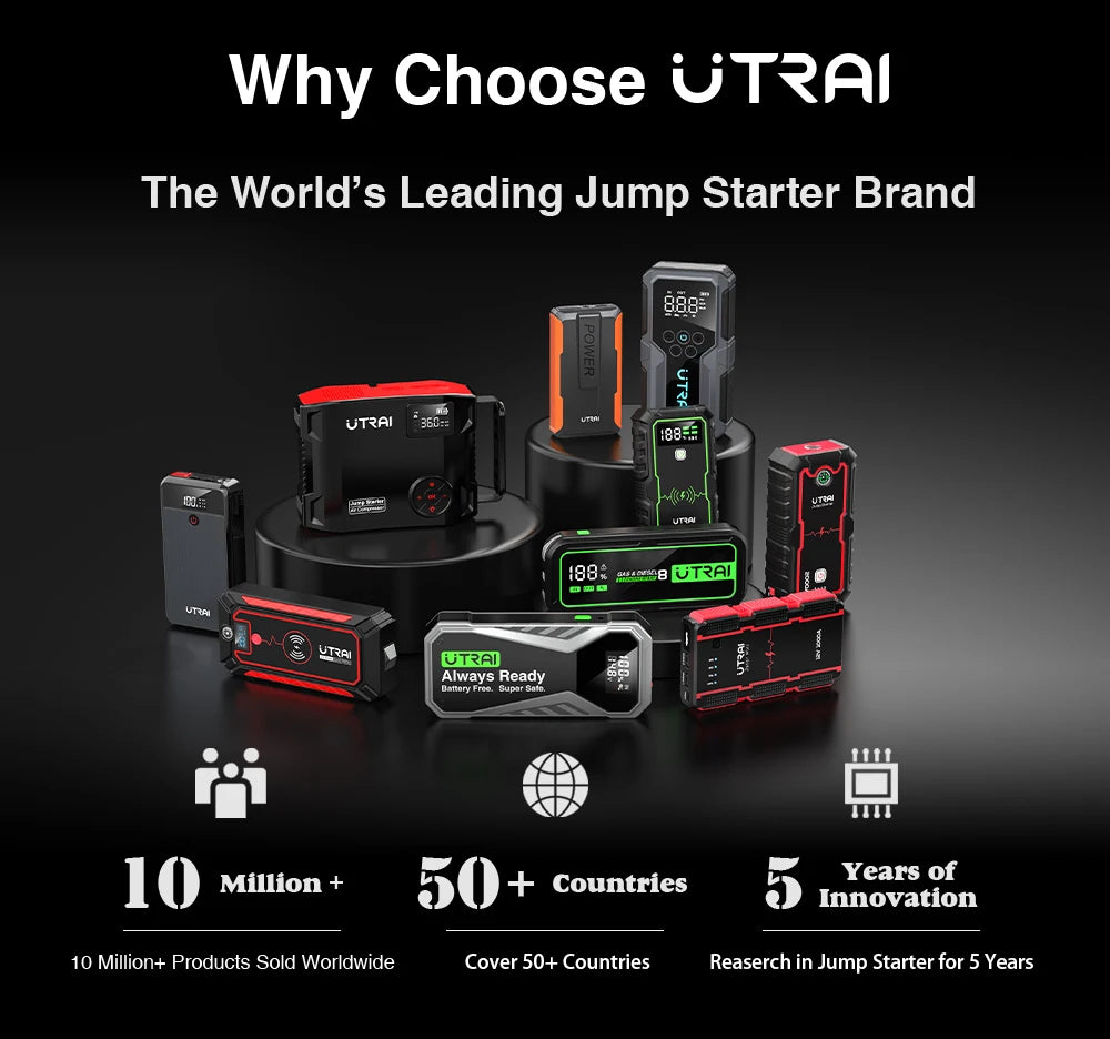 UTRAI Super Capacitor Car Jump Starter Super Safe Battery Less Quick Charge 1000A Portable For Emergency Booster Starting Device